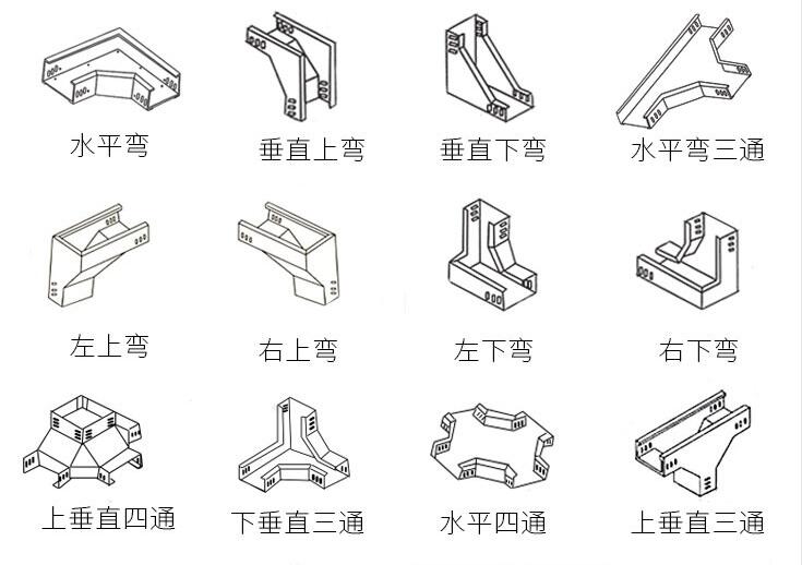 桥架弯头