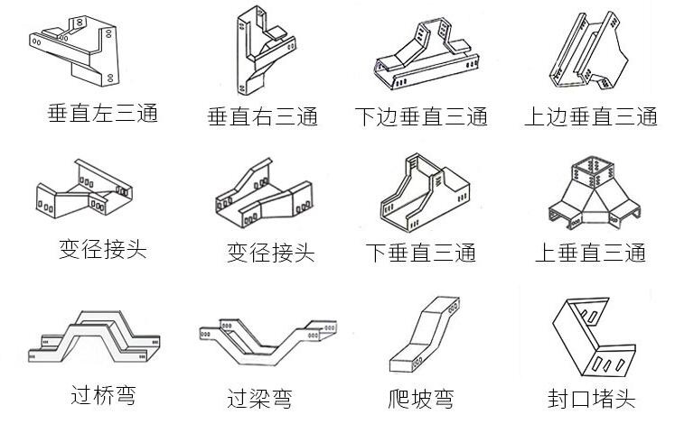 桥架弯头2